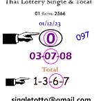 thai lottery 30 december 2016